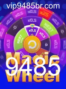 MagicWheel: Um Novo Jogo Revolucionando o Entretenimento